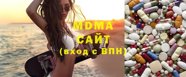 гидропоника Абаза